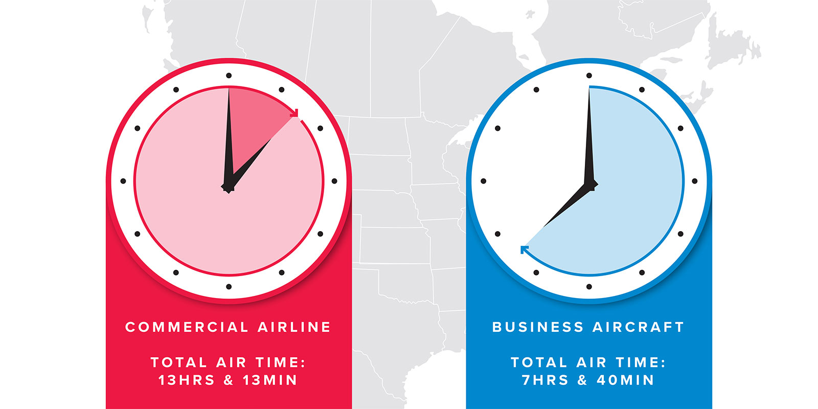 3 18 - هواپیماهای تجاری یا خطوط هوایی تجاری؟ پاسخ؛ ارزش زمان شماست.